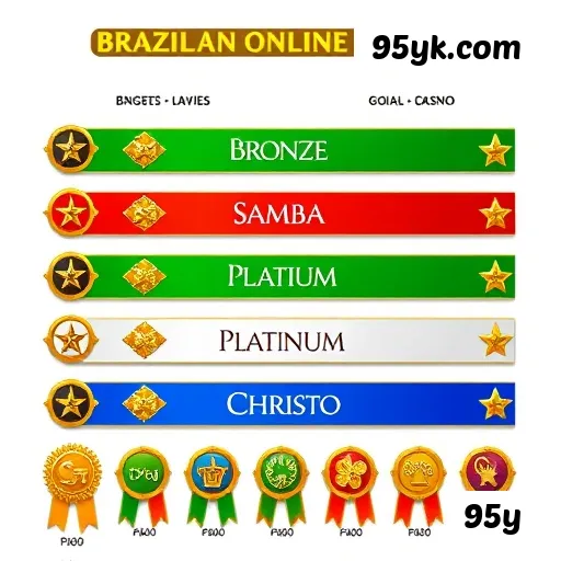 Suporte VIP 95y - atendimento prioritário